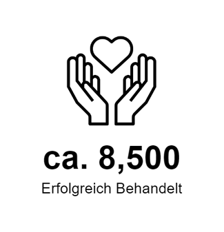 Manuelle Therapie für Bad Homburg (Höhe)